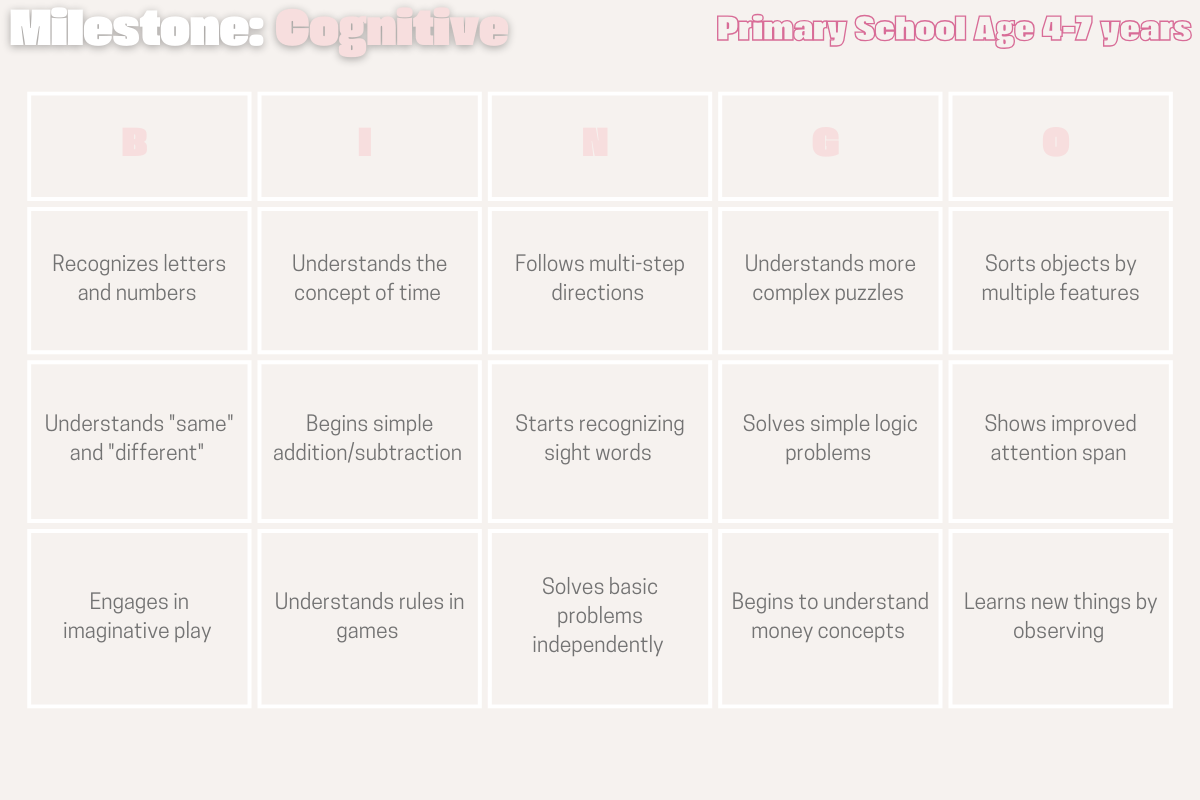 The Milestone B I N G O