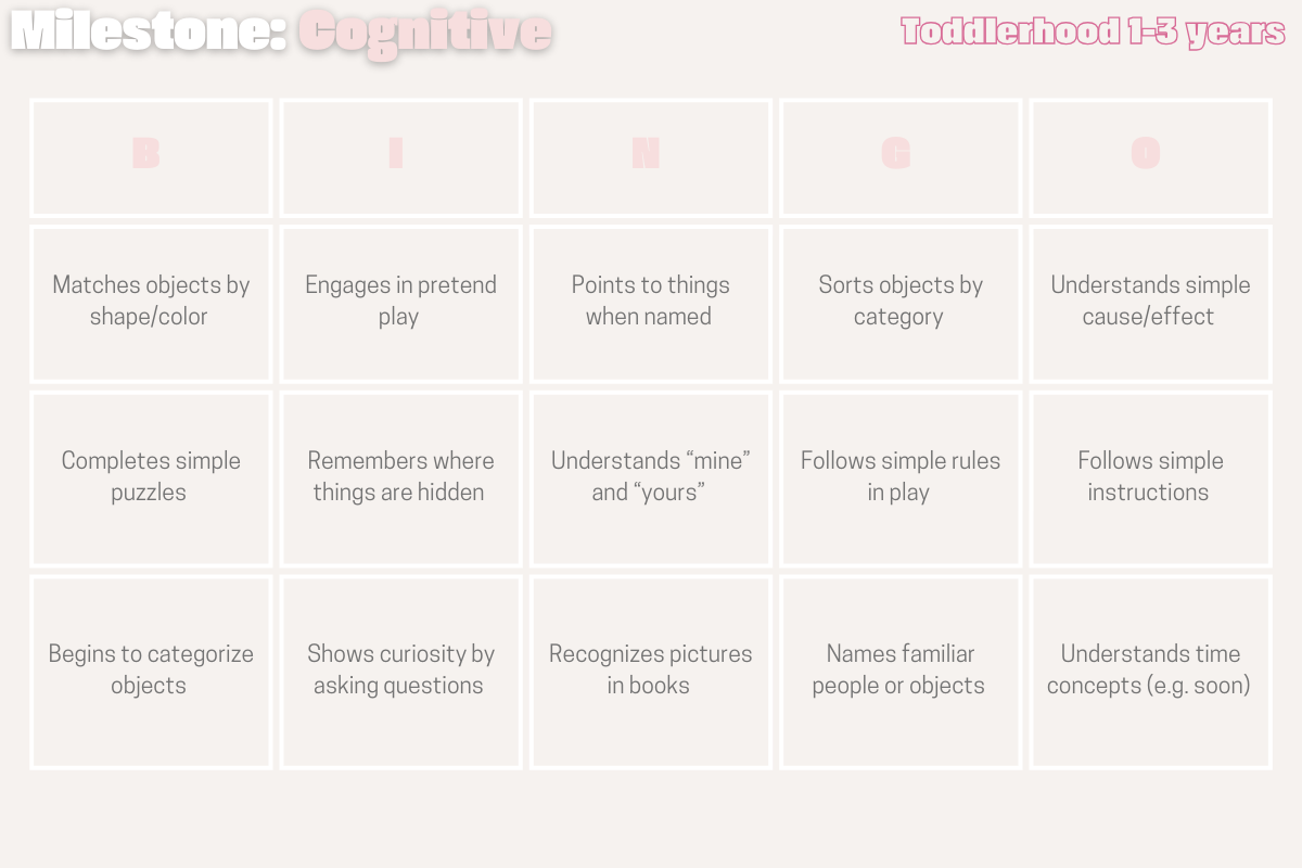 The Milestone B I N G O