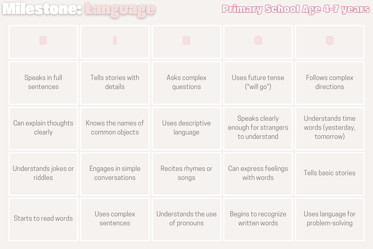 The Milestone B I N G O