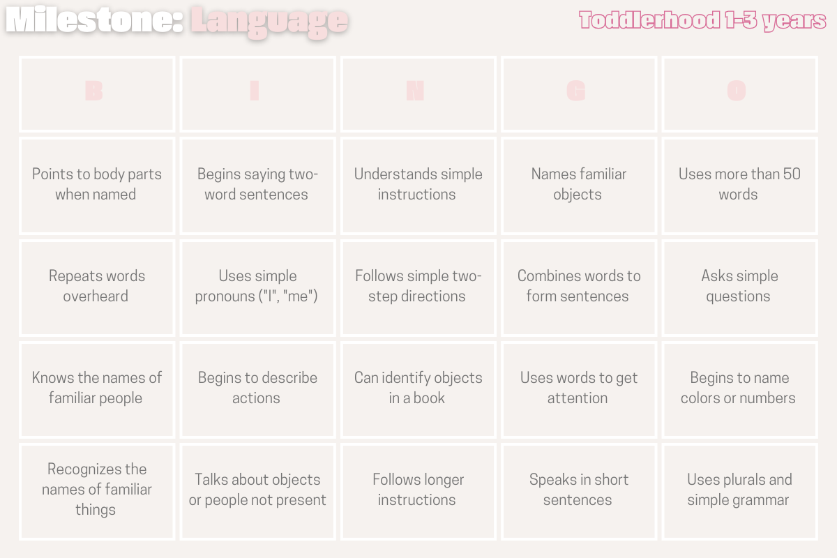 The Milestone B I N G O