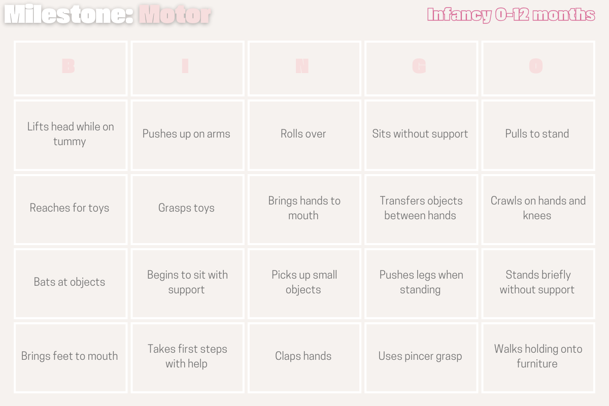 The Milestone B I N G O