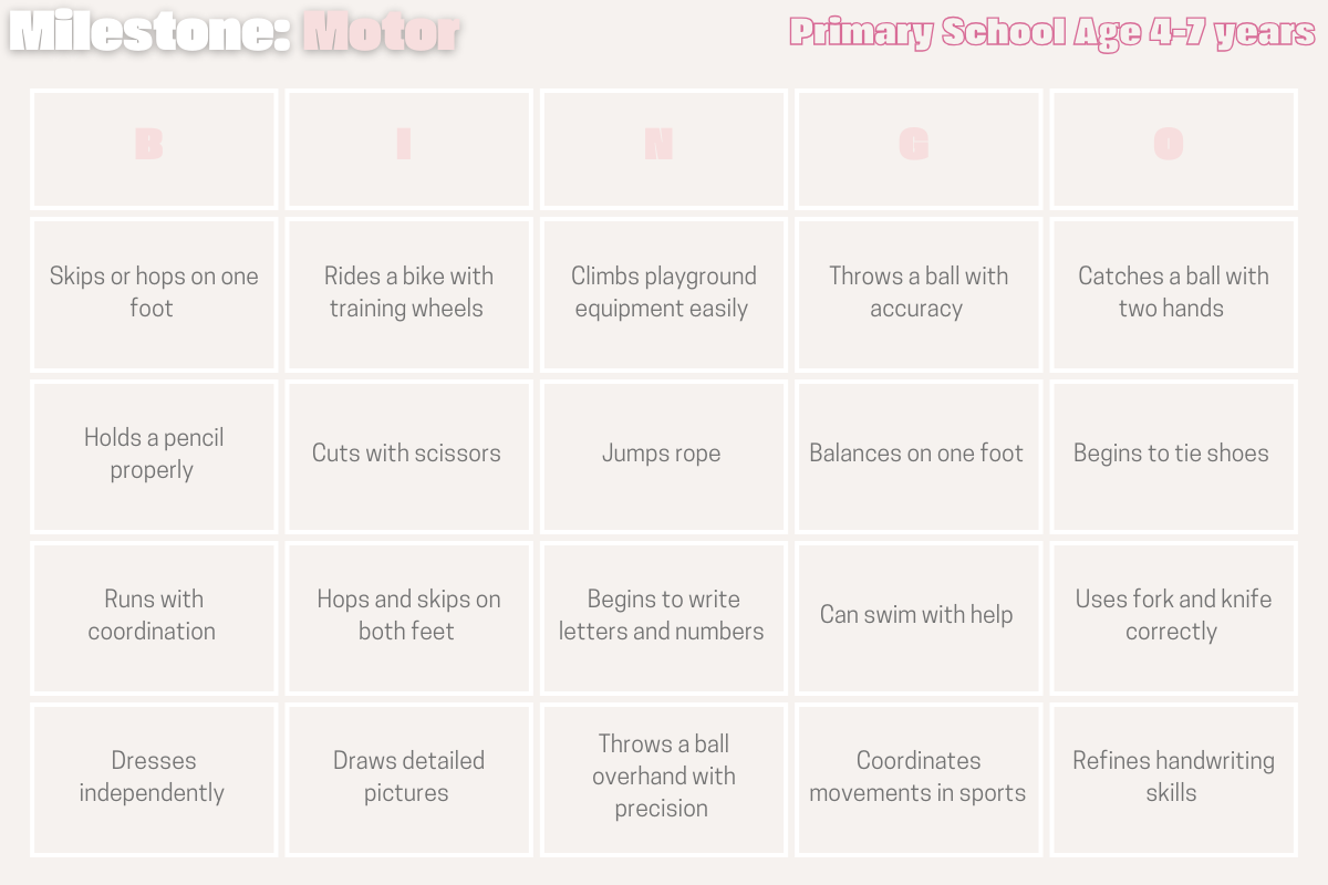 The Milestone B I N G O