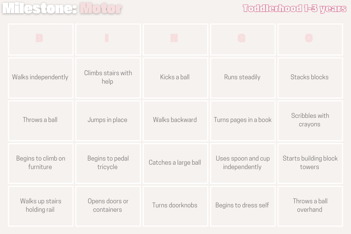 The Milestone B I N G O