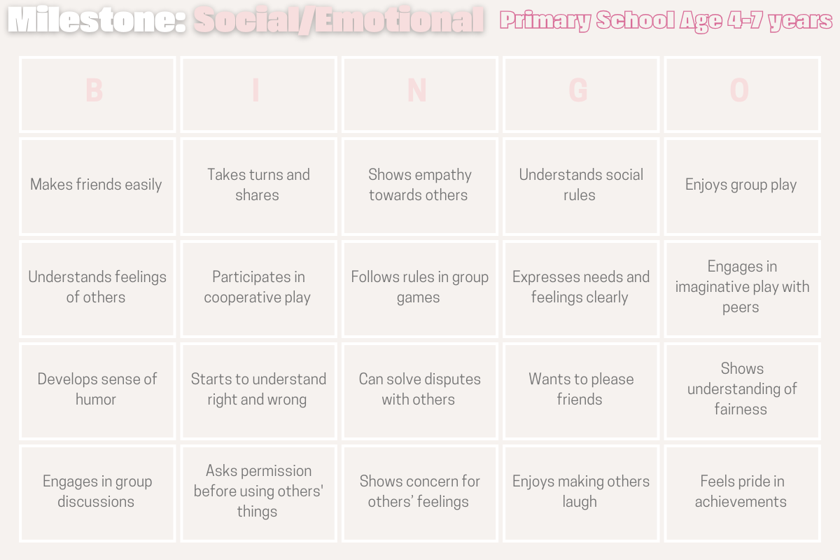 The Milestone B I N G O