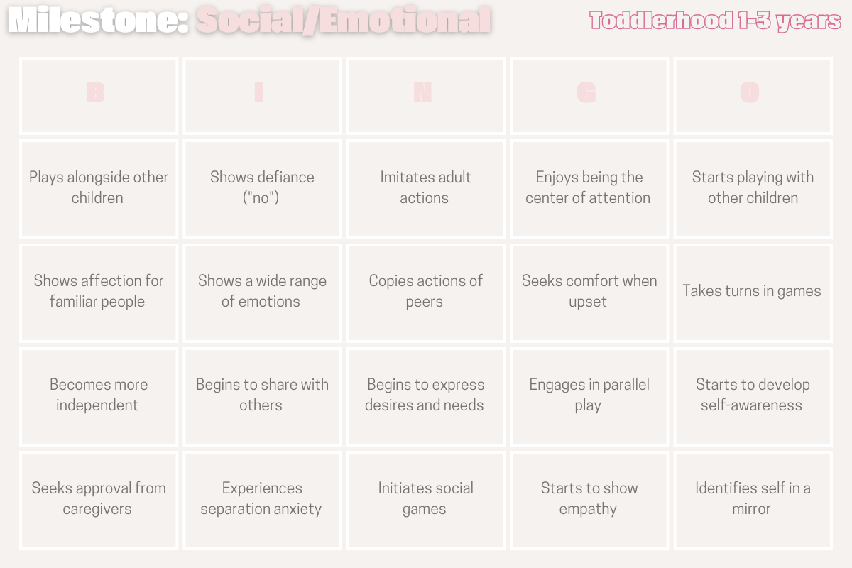 The Milestone B I N G O