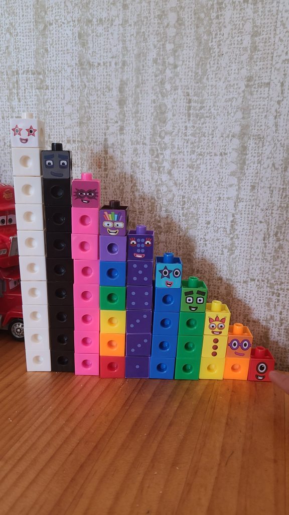 Creating Numberblocks characters