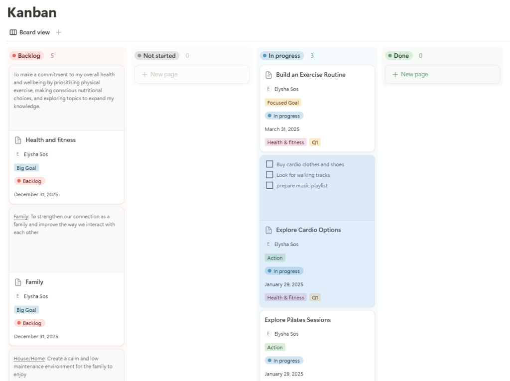 Goal Setting Digital Kanban