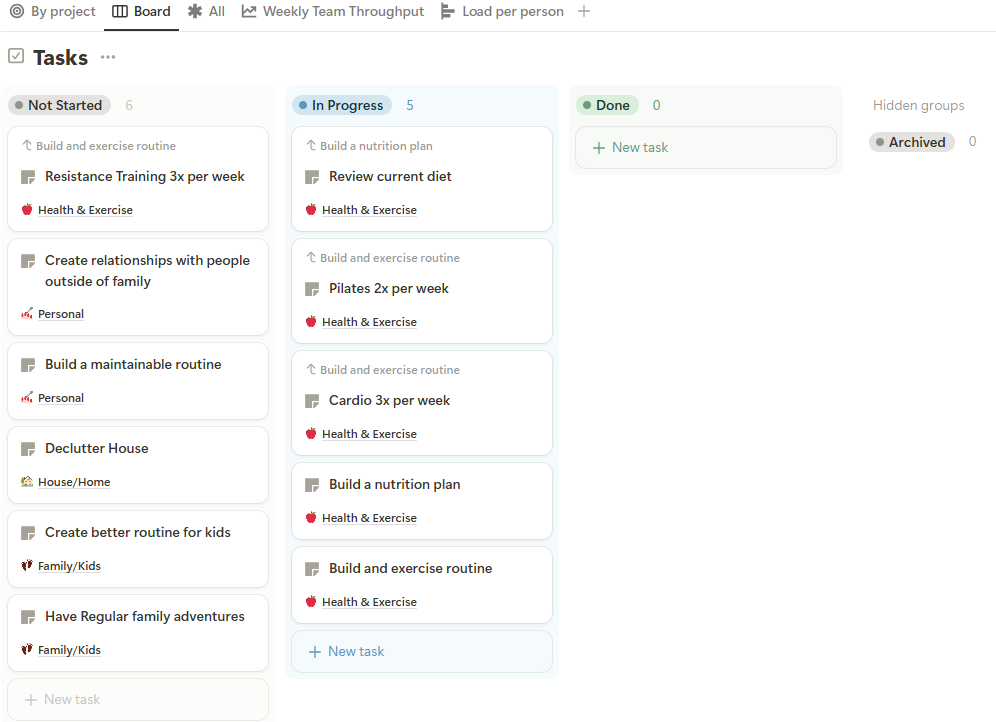 My exercise and health goals as a mum